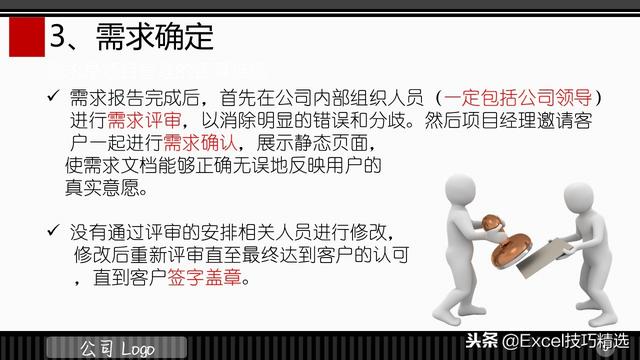 3頁的IT項目管理規范培訓PPT，都是項目管理的成功經驗總結！（IT項目管理ppt）"