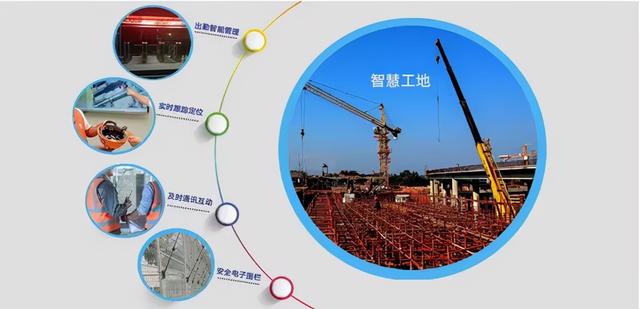 新基建時代下的智慧工地管理系統包括哪些部分？具體作用是什么？