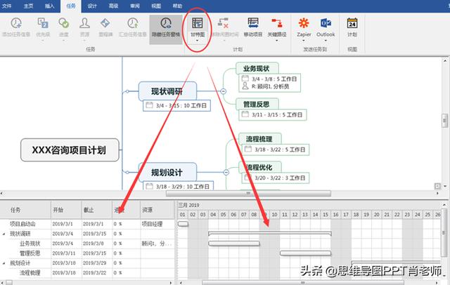 甘特圖的3種制作方法，簡單高效還能自動更新，附模板，轉發（自動更新甘特圖制作步驟）