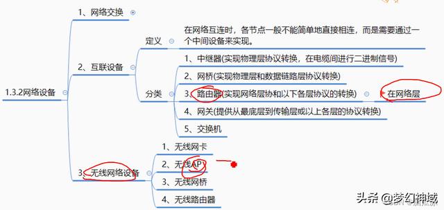 軟考信息系統項目管理師2022_信息化與信息系統2（2020年軟考信息系統項目管理師答案）