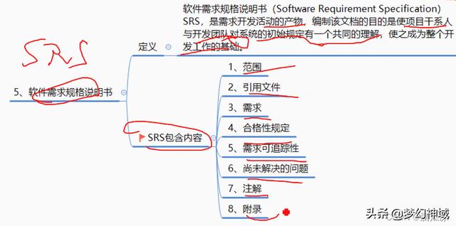 軟考信息系統項目管理師2022_信息化與信息系統2（2020年軟考信息系統項目管理師答案）