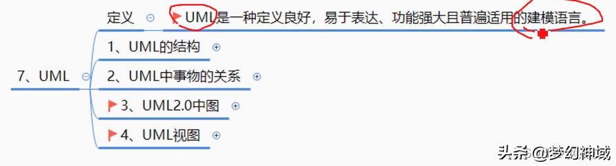 軟考信息系統項目管理師2022_信息化與信息系統2（2020年軟考信息系統項目管理師答案）