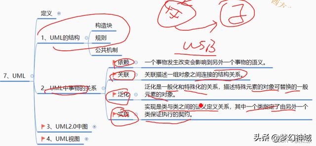 軟考信息系統項目管理師2022_信息化與信息系統2（2020年軟考信息系統項目管理師答案）