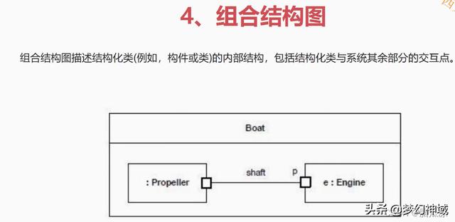 軟考信息系統項目管理師2022_信息化與信息系統2（2020年軟考信息系統項目管理師答案）