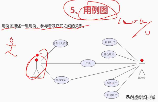 軟考信息系統項目管理師2022_信息化與信息系統2（2020年軟考信息系統項目管理師答案）