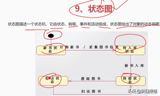 軟考信息系統項目管理師2022_信息化與信息系統2（2020年軟考信息系統項目管理師答案）