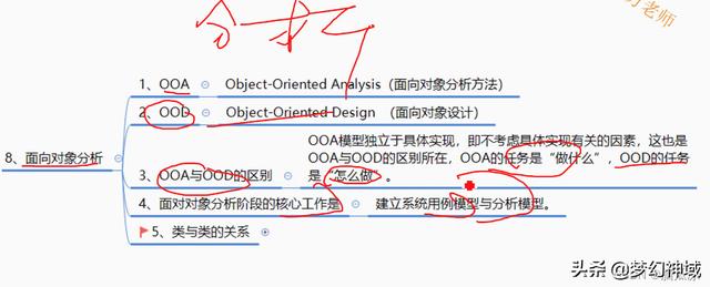 軟考信息系統項目管理師2022_信息化與信息系統2（2020年軟考信息系統項目管理師答案）