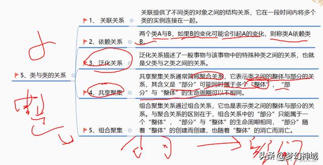 軟考信息系統項目管理師2022_信息化與信息系統2（2020年軟考信息系統項目管理師答案）