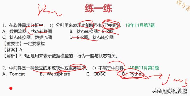 軟考信息系統項目管理師2022_信息化與信息系統2（2020年軟考信息系統項目管理師答案）
