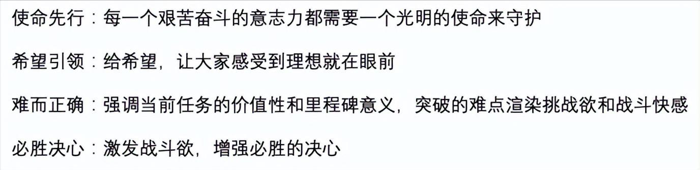 業務管理「六步法」（業務管理方法）