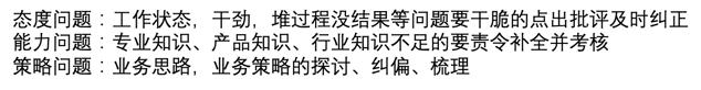 業務管理「六步法」（業務管理方法）