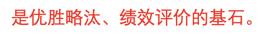 業務管理「六步法」（業務管理方法）
