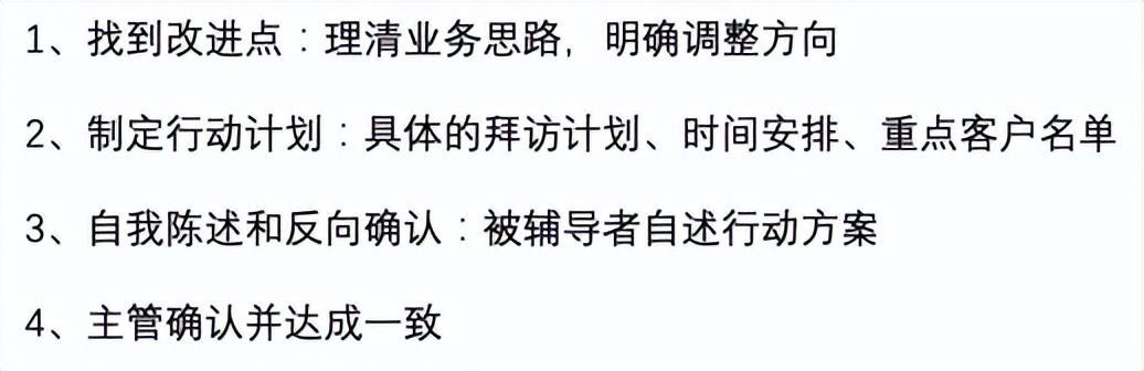 業務管理「六步法」（業務管理方法）