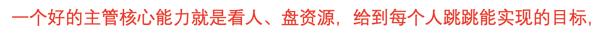業務管理「六步法」（業務管理方法）
