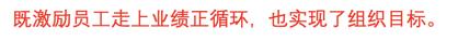 業務管理「六步法」（業務管理方法）