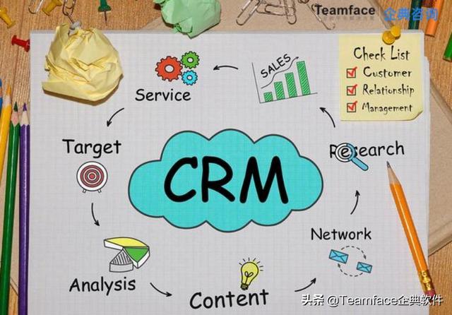 什么是房地產(chǎn)CRM，為什么它很重要？（房地產(chǎn)crm是什么意思）