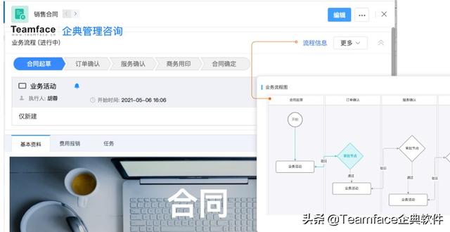 什么是房地產(chǎn)CRM，為什么它很重要？（房地產(chǎn)crm是什么意思）