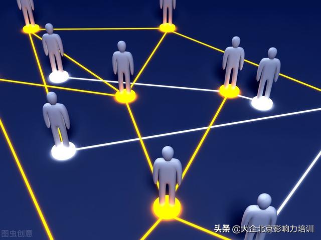 企業經營管理六大法則（經營管理9大原則）