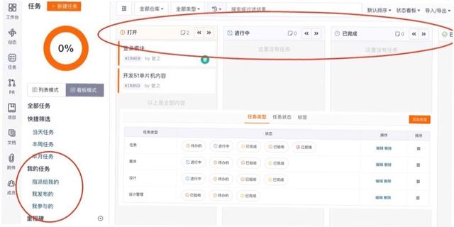 如何高效管理軟件研發全流程？（研發項目流程管理軟件）