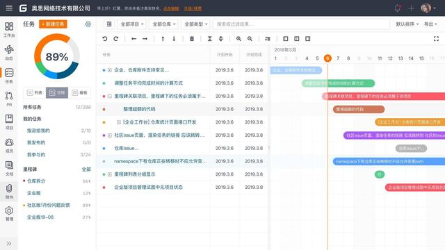 如何高效管理軟件研發全流程？（研發項目流程管理軟件）