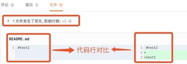 如何高效管理軟件研發全流程？（研發項目流程管理軟件）