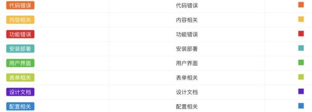 如何高效管理軟件研發全流程？（研發項目流程管理軟件）