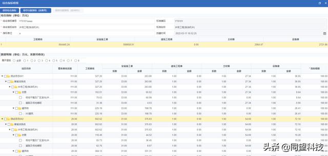 建筑成本精準把控 同望成本管理方案助力企業達成管理數字化
