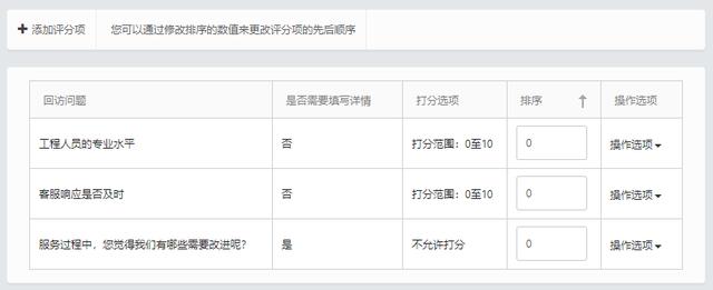 知客CRM項目管理系統介紹和應用指南（知客CRM）