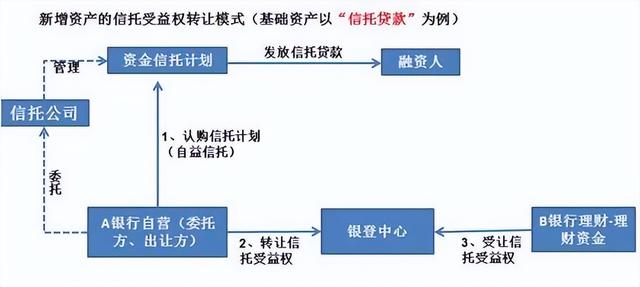 中潤資本始終認為資管行業高質量發展的關鍵在于使命、責任及能力