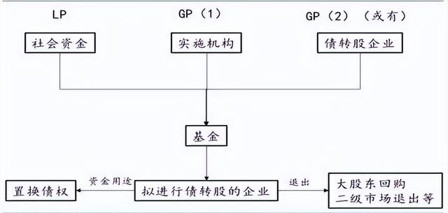 中潤資本始終認為資管行業高質量發展的關鍵在于使命、責任及能力