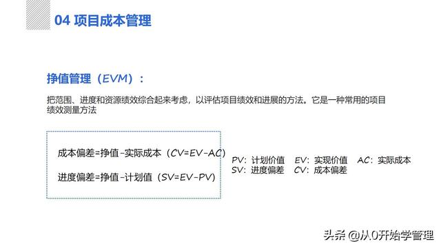 管理者必備管理工具：項目管理十大知識領(lǐng)域，完整版PPT（項目管理的主要工具）