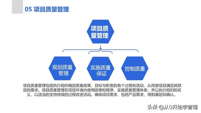 管理者必備管理工具：項目管理十大知識領(lǐng)域，完整版PPT（項目管理的主要工具）