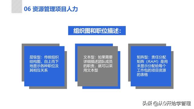 管理者必備管理工具：項目管理十大知識領(lǐng)域，完整版PPT（項目管理的主要工具）