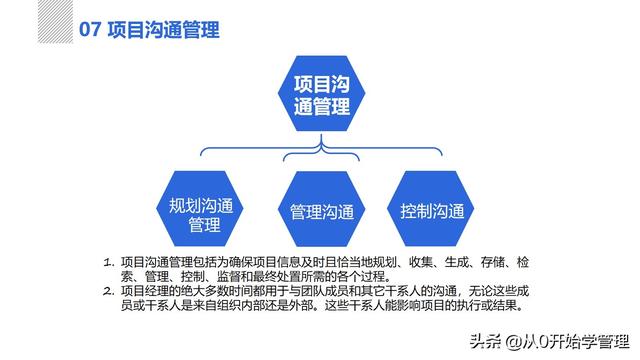 管理者必備管理工具：項目管理十大知識領(lǐng)域，完整版PPT（項目管理的主要工具）
