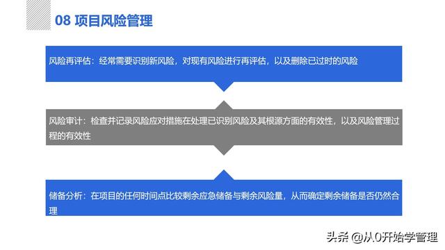 管理者必備管理工具：項目管理十大知識領(lǐng)域，完整版PPT（項目管理的主要工具）