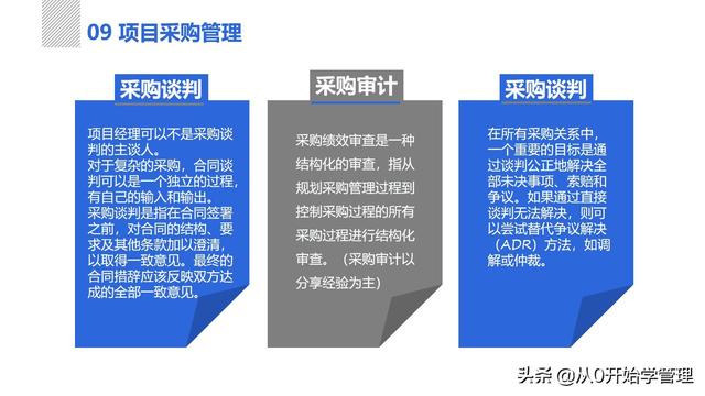 管理者必備管理工具：項目管理十大知識領(lǐng)域，完整版PPT（項目管理的主要工具）
