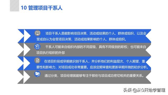 管理者必備管理工具：項目管理十大知識領(lǐng)域，完整版PPT（項目管理的主要工具）