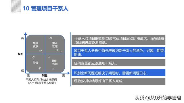 管理者必備管理工具：項目管理十大知識領(lǐng)域，完整版PPT（項目管理的主要工具）