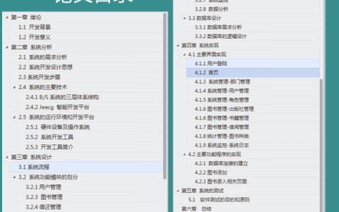 Jsp+SpringMVC+Mysql實現的圖書管理系統源碼附帶論文及指導視頻（web java mysql jsp圖書管理系統）