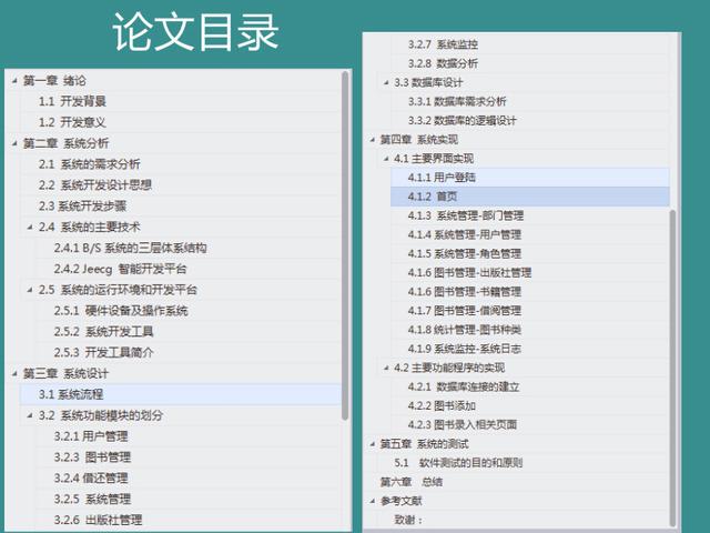Jsp+SpringMVC+Mysql實現的圖書管理系統源碼附帶論文及指導視頻（web java mysql jsp圖書管理系統）