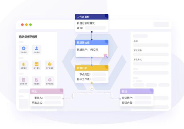 如何精準選型物聯網開發平臺？（物聯網平臺開發設計）