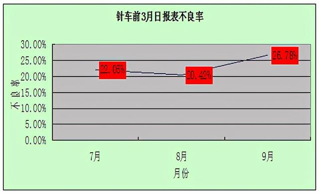 PUMA運動鞋廠品質改善分享（方法+技巧+案例）（puma鞋子質量）
