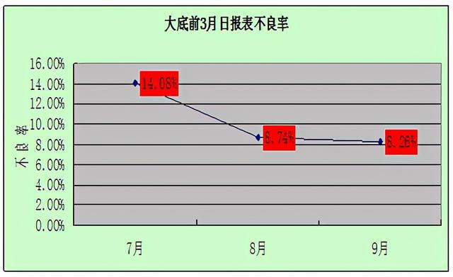 PUMA運動鞋廠品質改善分享（方法+技巧+案例）（puma鞋子質量）