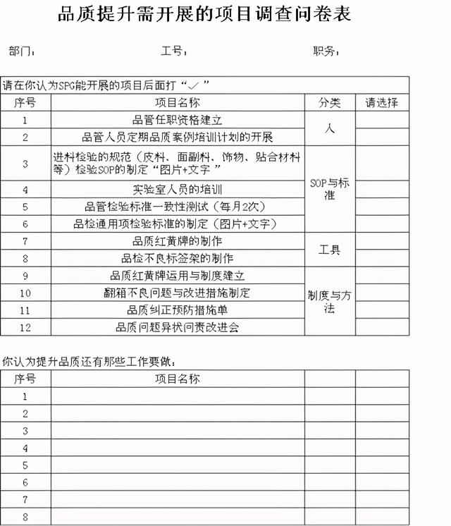 PUMA運動鞋廠品質改善分享（方法+技巧+案例）（puma鞋子質量）