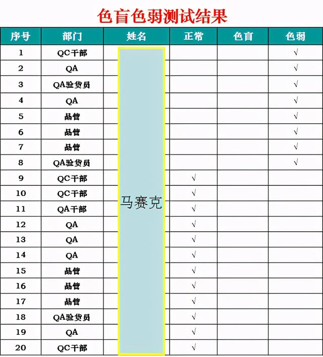 PUMA運動鞋廠品質改善分享（方法+技巧+案例）（puma鞋子質量）