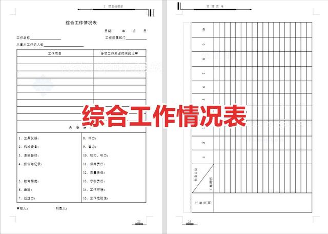 工程管理必備！全套項目管理表格，包括進度管理，成本管理等（工程項目管理表格大全）