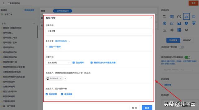 更高效的 ERP 財(cái)務(wù)管理系統(tǒng)，一張報(bào)表獲取全面的財(cái)務(wù)分析報(bào)告（erp報(bào)告總結(jié)）