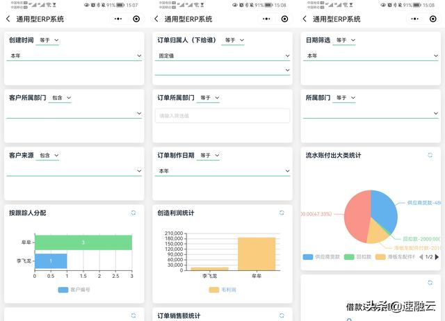 更高效的 ERP 財(cái)務(wù)管理系統(tǒng)，一張報(bào)表獲取全面的財(cái)務(wù)分析報(bào)告（erp報(bào)告總結(jié)）