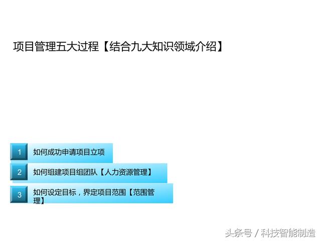 項目管理內部培訓資料，項目管理的五大過程和九大知識，你知道嗎