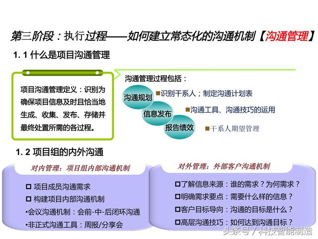 項目管理內部培訓資料，項目管理的五大過程和九大知識，你知道嗎